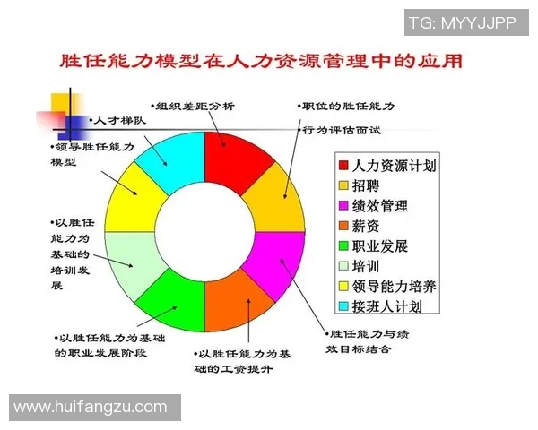 广州足球队在世锦赛中的心理素质分析与表现评估 广州足球队在世锦赛中的心理素质分析与表现评估
