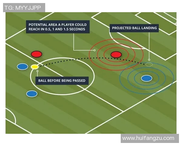 杭州足球队的个人能力揭秘与战术分析探讨 杭州足球队的个人能力揭秘与战术分析探讨