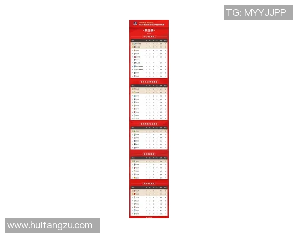 重庆羽毛球队在钻石联赛中以81分稳居积分榜首位 重庆羽毛球队在钻石联赛中以81分稳居积分榜首位