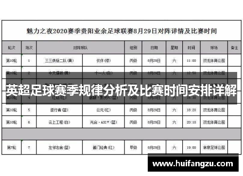 英超足球赛季规律分析及比赛时间安排详解