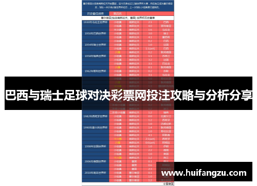 巴西与瑞士足球对决彩票网投注攻略与分析分享